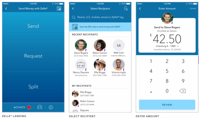 Orbipay Payments Hub for Zelle | Alacriti