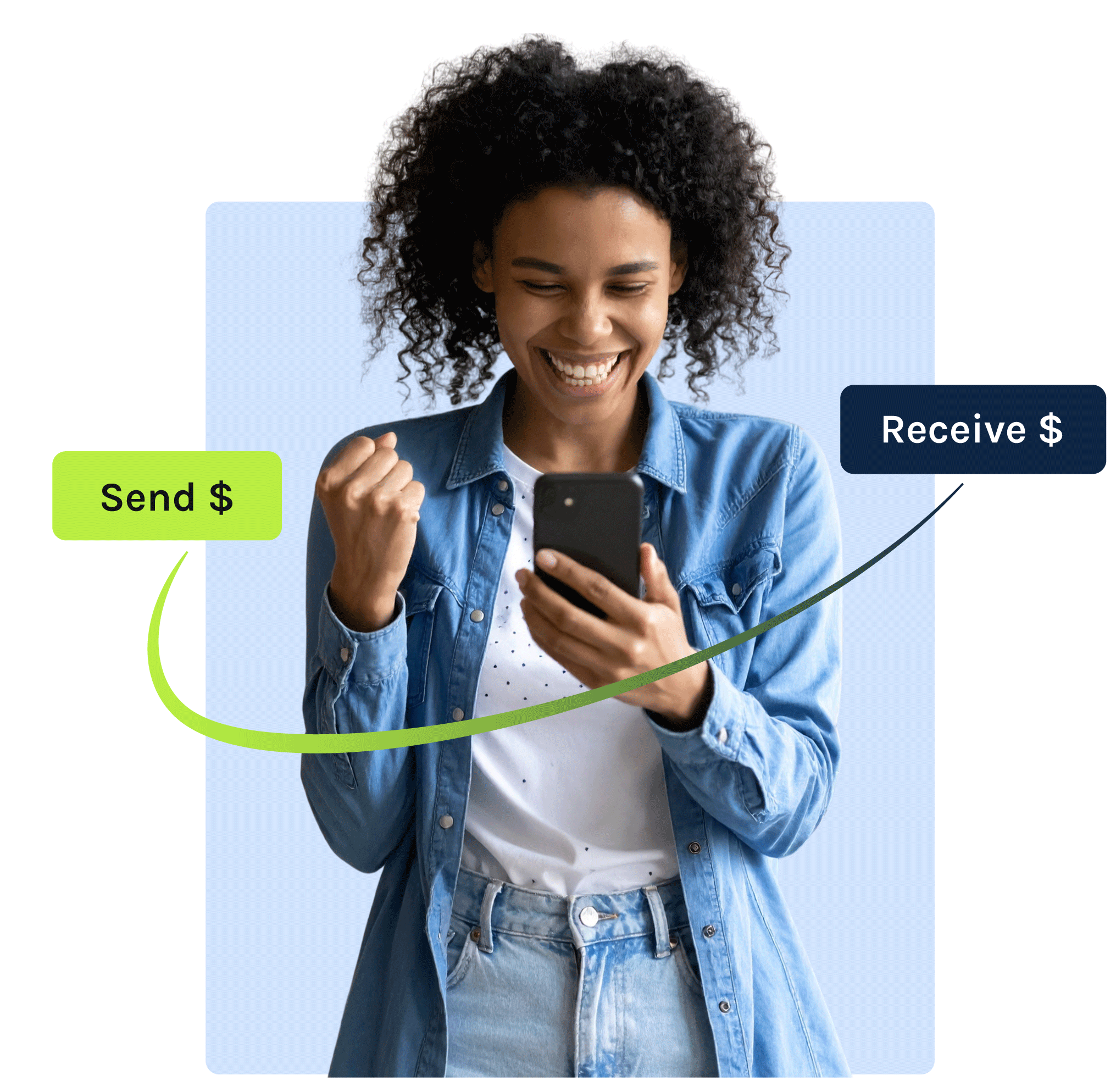 Instant Payments Solution | Alacriti