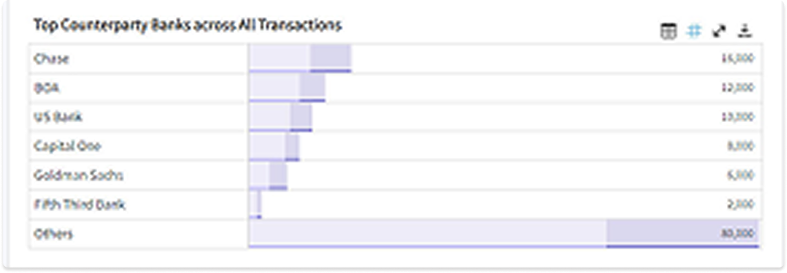 Hub_Transaction_Processed_Sylvan_body-1-e1750429982439 (1) 2